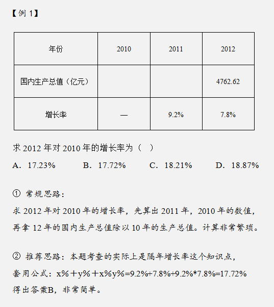 2020年國考行測復(fù)習(xí)這樣做輕松突破70分關(guān)卡