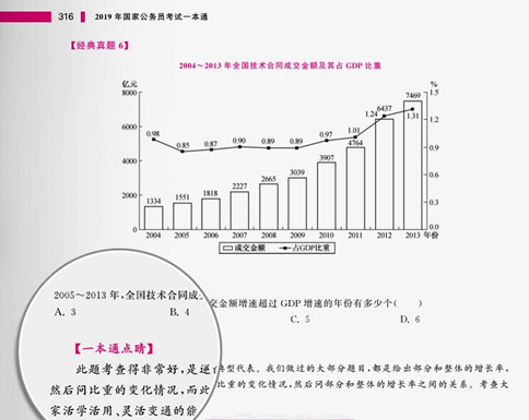 公務(wù)員考試多次失敗終于上岸全因找對(duì)了方法