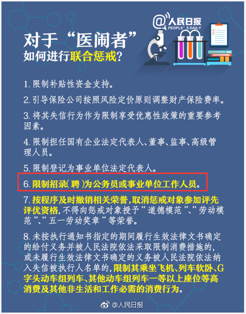 注意了！新規(guī)規(guī)定這類人不得錄用為公務員