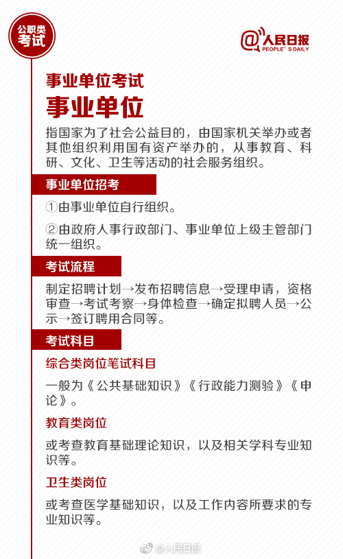 國考報(bào)名今天截止！還有這些公職類考試了解下