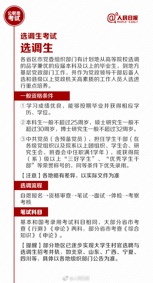 國考報(bào)名今天截止！還有這些公職類考試了解下