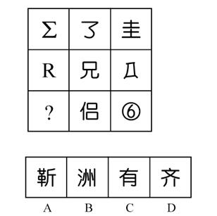 行測圖形推理?？伎键c梳理九：漢字的考法