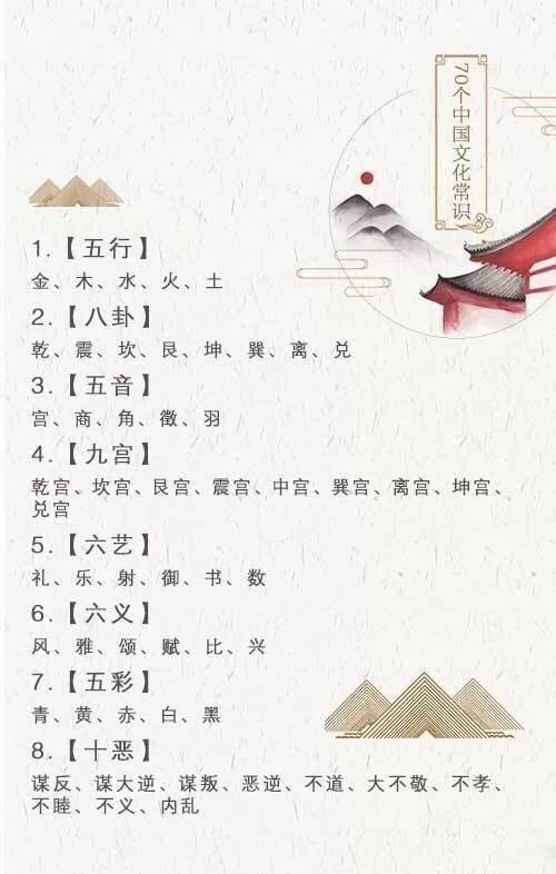 2019年公務(wù)員考試必背70個傳統(tǒng)文化常識