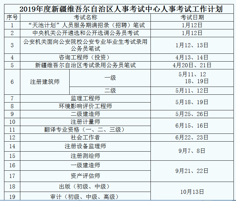 最新消息！2019年公務(wù)員聯(lián)考或在4月20日筆試