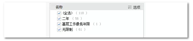 2020年國家公務(wù)員考試物流管理可以報(bào)哪些崗位？