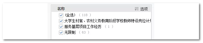 2020年國家公務(wù)員考試物流管理可以報(bào)哪些崗位？