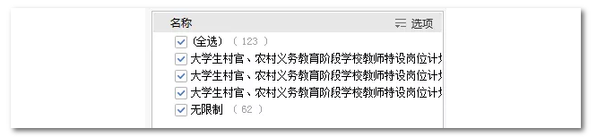 2020年國(guó)家公務(wù)員考試機(jī)械類專業(yè)可以報(bào)哪些崗位？