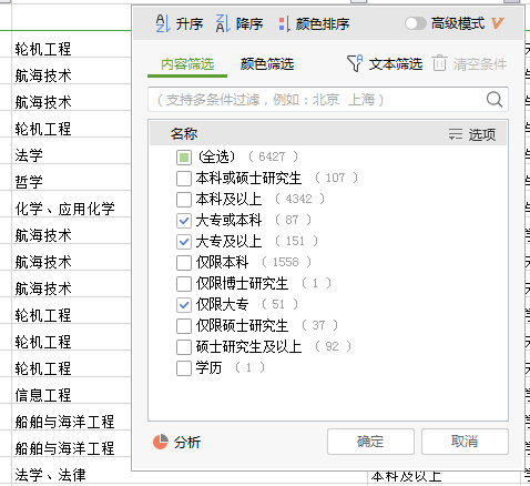 2020年國(guó)家公務(wù)員考試報(bào)名在職人員如何選職位