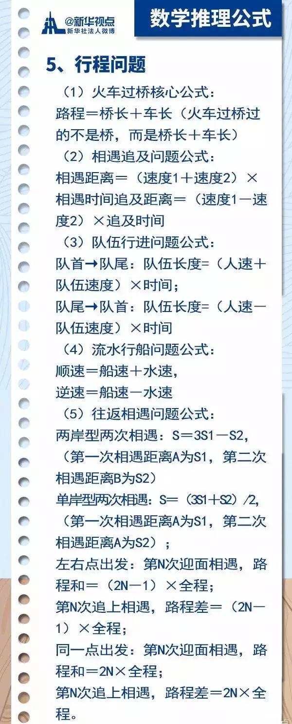 2020國(guó)考行測(cè)常用公式匯總，背完答題省時(shí)省力