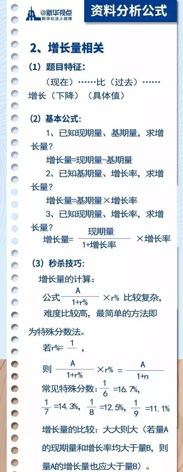 2020國(guó)考行測(cè)常用公式匯總，背完答題省時(shí)省力