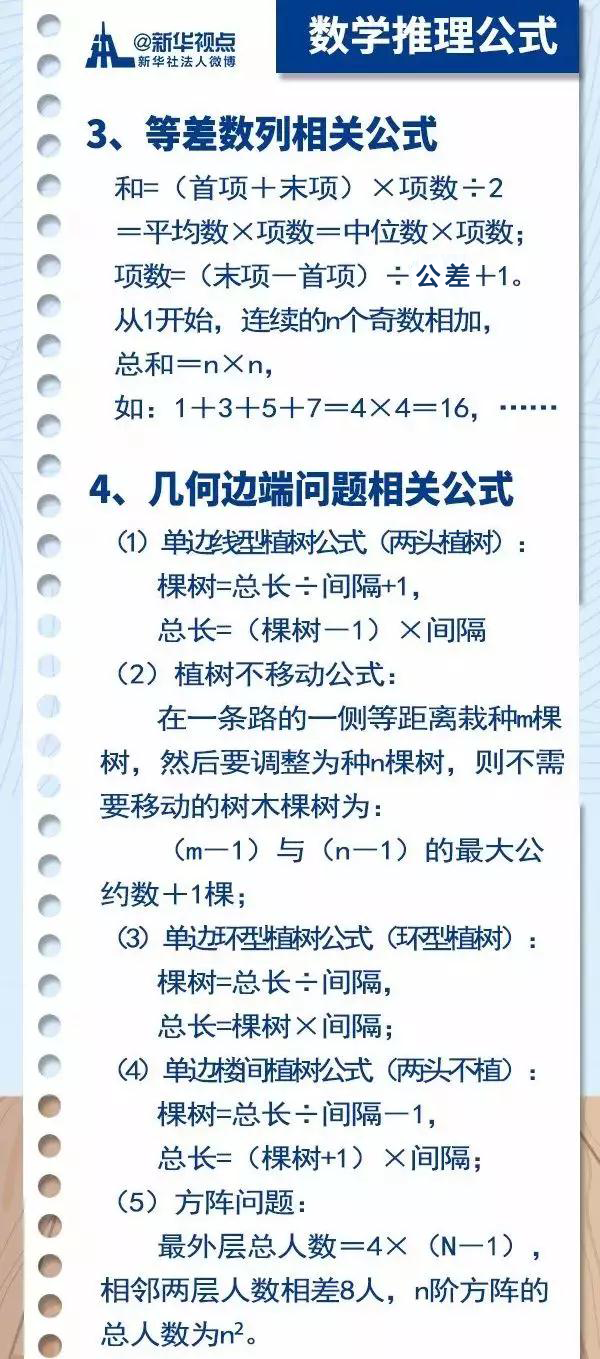 2020國(guó)考行測(cè)常用公式匯總，背完答題省時(shí)省力