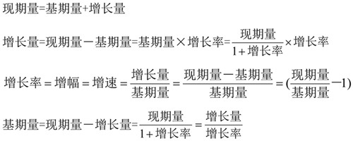 國考行測資料分析常考公式匯總！考試直接用