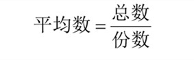 國考行測資料分析?？脊絽R總！考試直接用