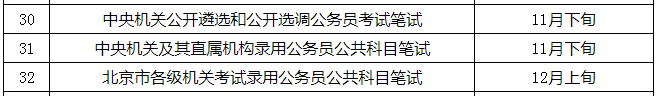 定了！2021年國考11月下旬筆試，你準備好了嗎