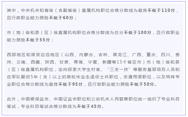 國考140+的大佬這么多！2021國考多少分才算穩(wěn)